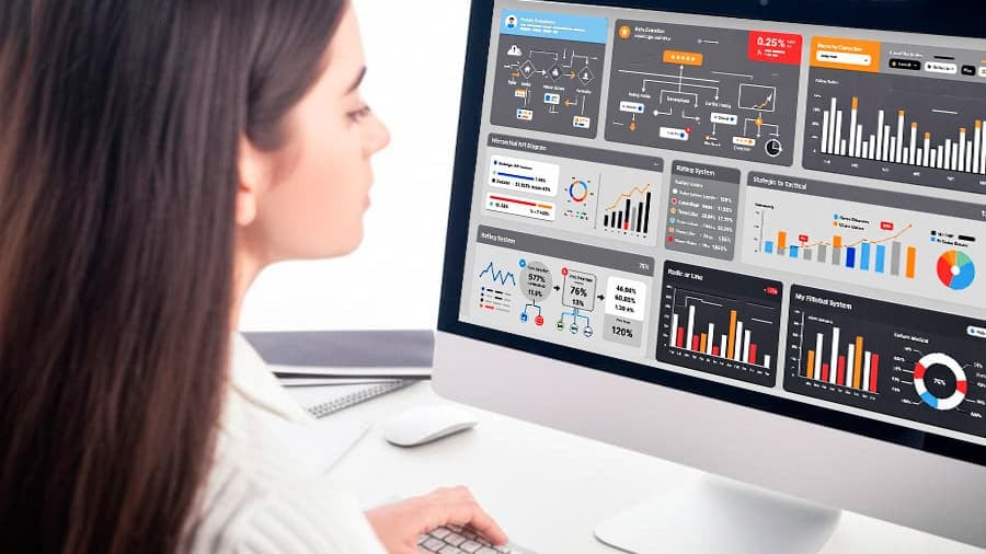 Why Is It Essential to Have KPIs for Media?