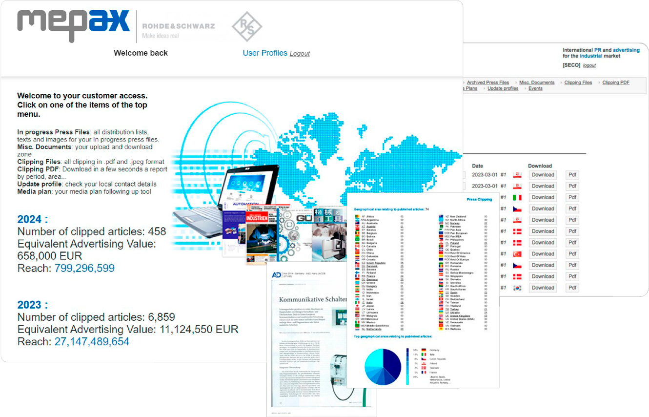 Clipping Service